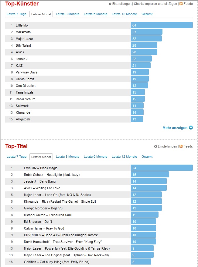 lastfm.jpg